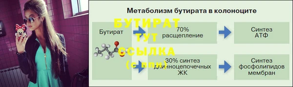 круглые Володарск